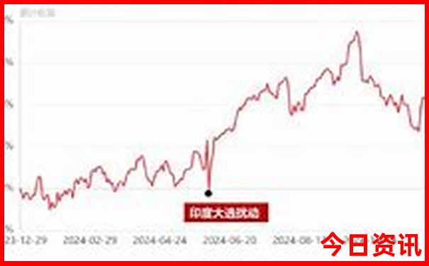 秦皇岛旅游攻略必玩的景点线路